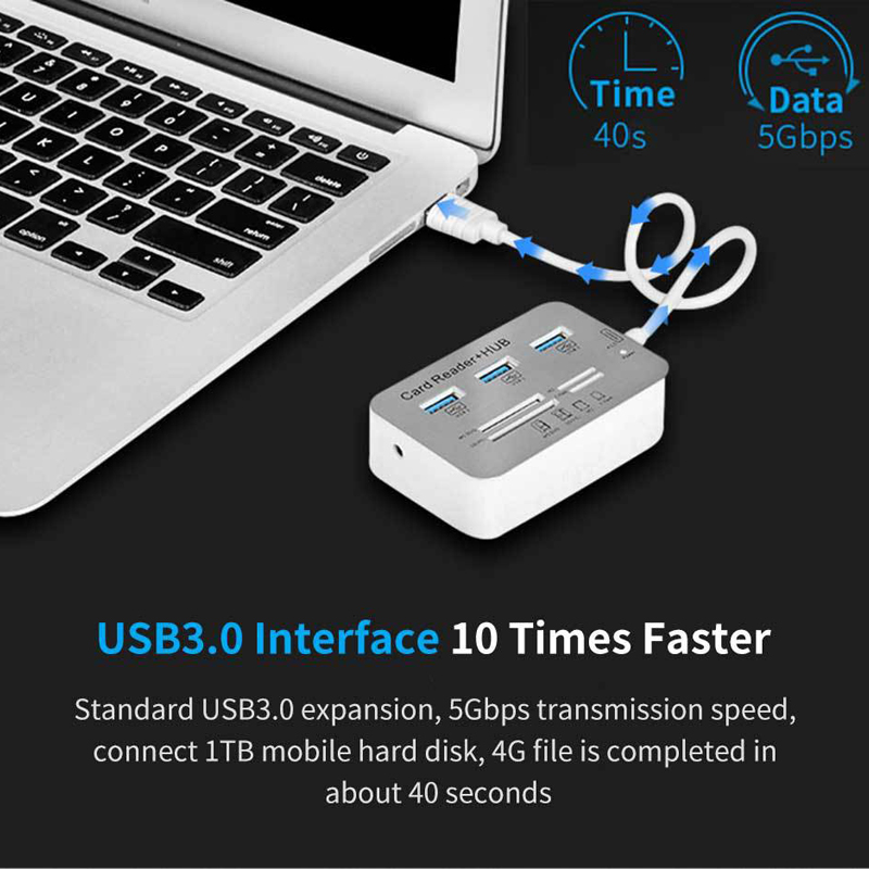 7in1 3 Ports USB TYPE C 3.0 HU - Usb Hub Type C ulasan dan harga