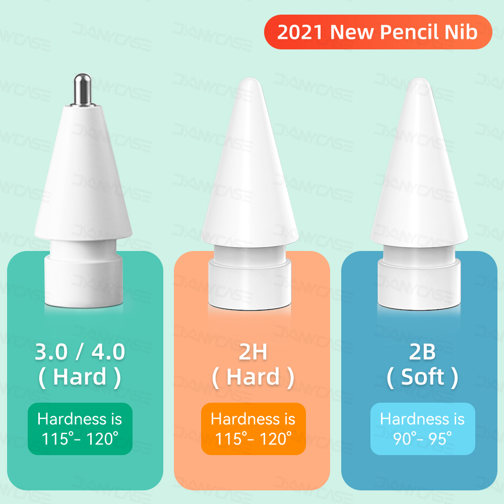for Apple pencil tip Double La - Bluetooth Trackpad ulasan dan harga