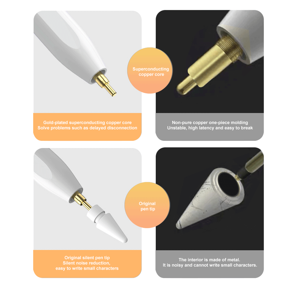Caneta Touch Pen for Apple Pen - Bluetooth Trackpad ulasan dan harga