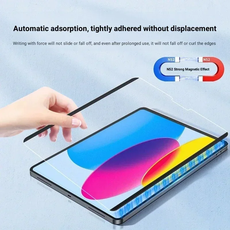 Magnetic Like Paper Film For L - Lenovo Tablet M11 Accessories ulasan dan harga