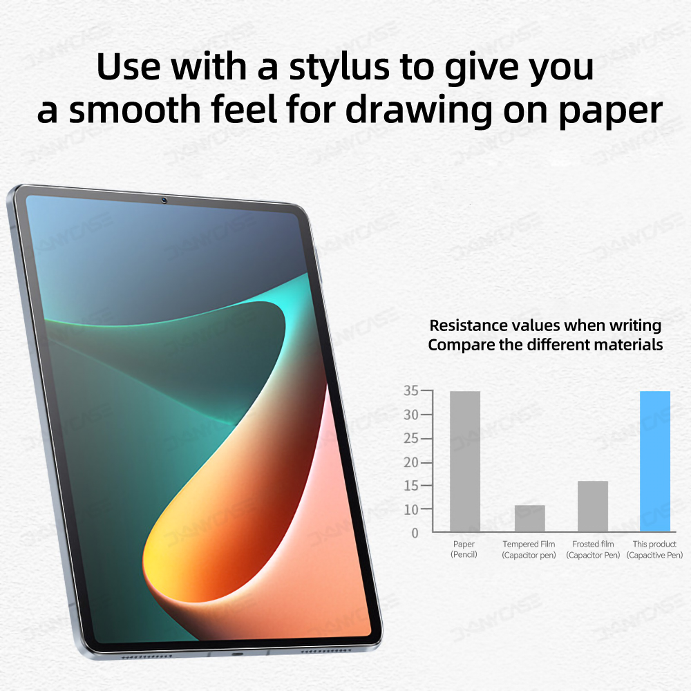 Paper Feel Screen Protector Fi - Mi Tablet Accessories ulasan dan harga