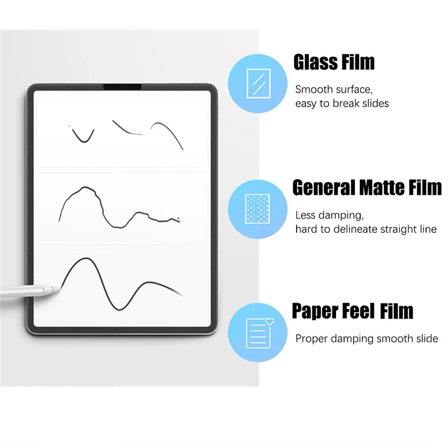 3Pcs Like Paper Feel Screen Pr - Lenovo Tablet M11 Accessories ulasan dan harga